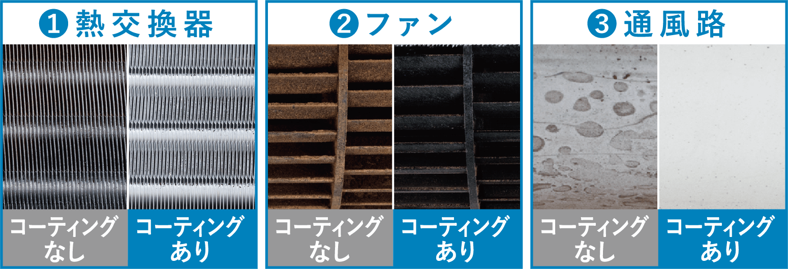 SHOPBMO247.COM Chat lieu dac biet chong bui ban va vet dau