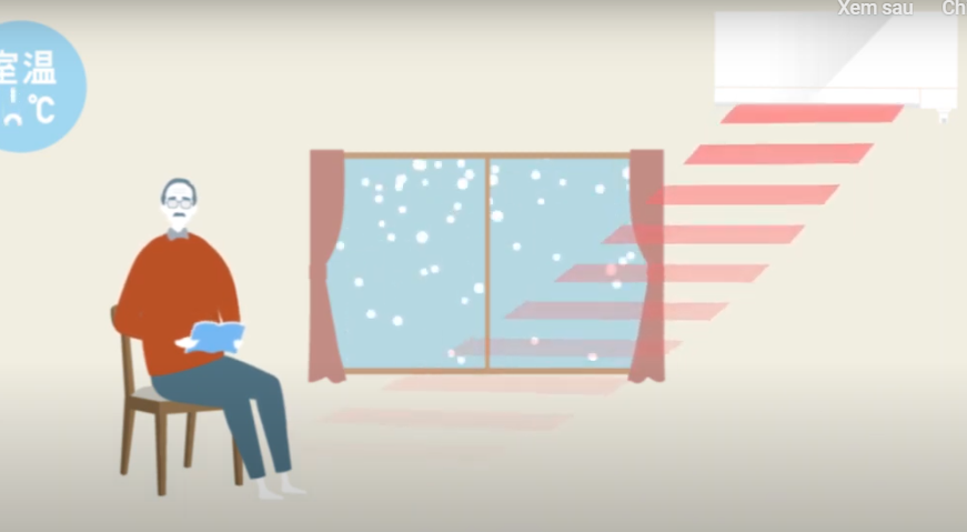 Chế độ Theo dõi nhiệt độ thấp