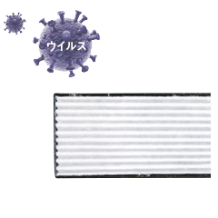Bộ lọc chống virus