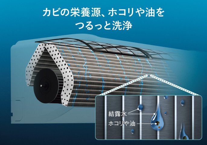 SHOPBMO247.COM bo trao doi nhiet ua nuoc