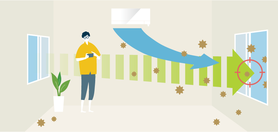 Điều hòa thông gió