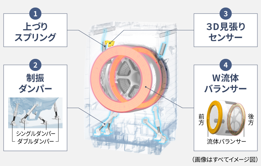 SHOPBMO247.COM NA LX129DL 15